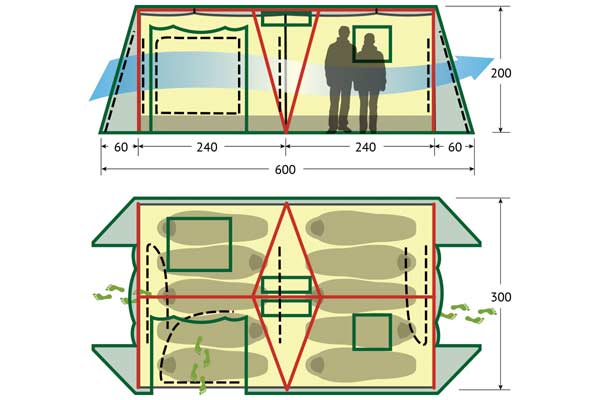 Палатка  Victoria 10